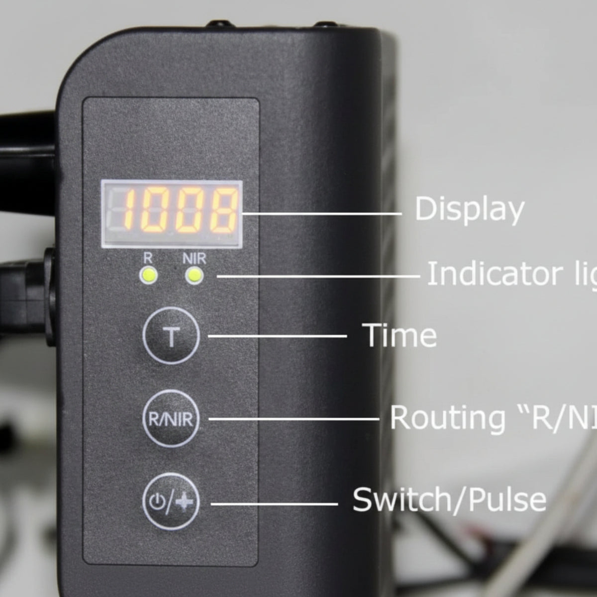 Juvakit 300W Complete Red Light Therapy Starter Kit — product view 2
