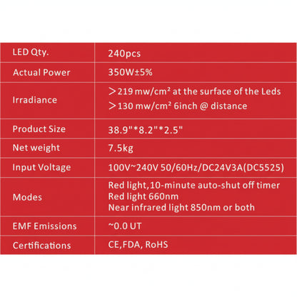 Juvakit 300W Complete Red Light Therapy Starter Kit — product view 7