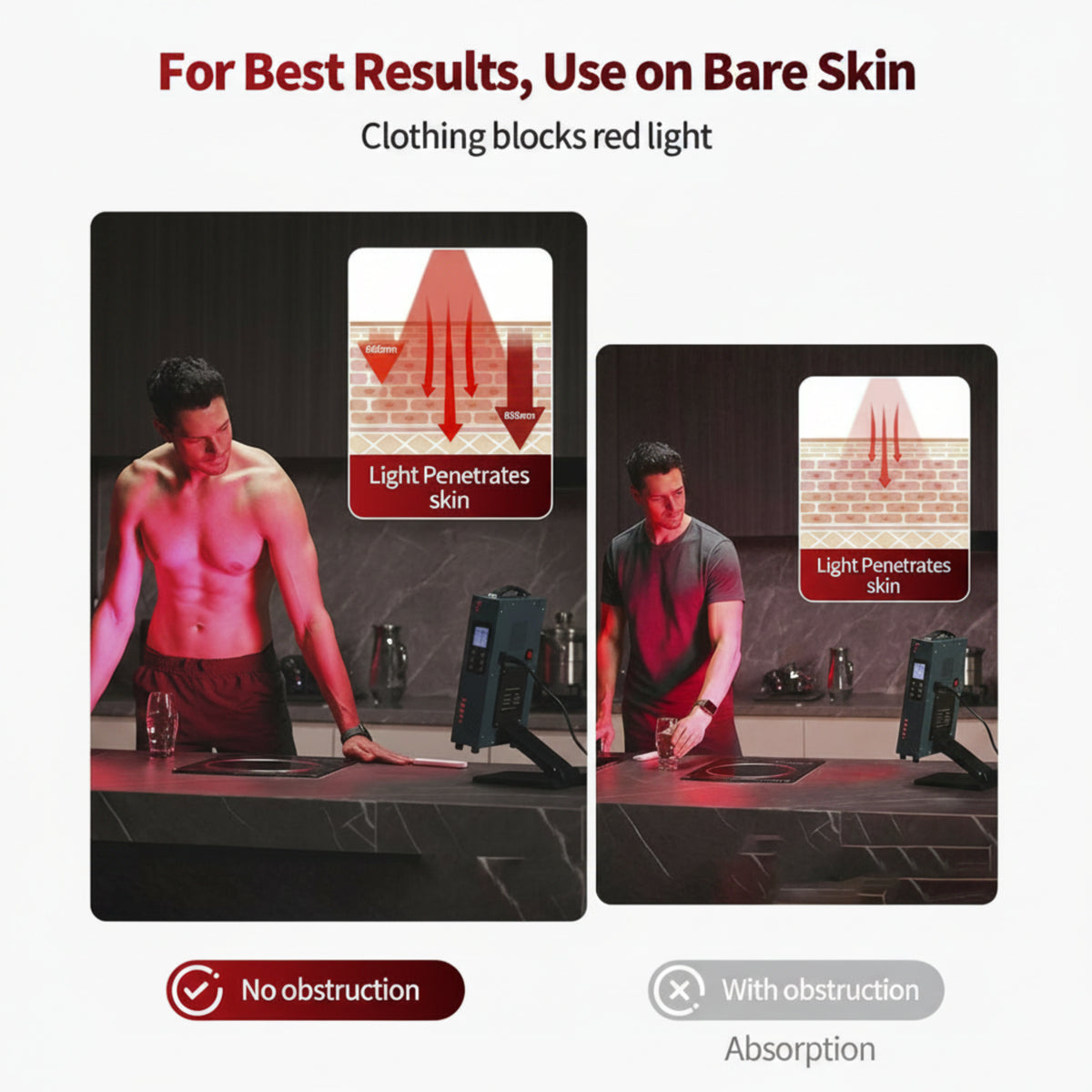 Red Light Therapy Panel for Body, 660Nm Red & 850Nm Infrared Light — product view 5