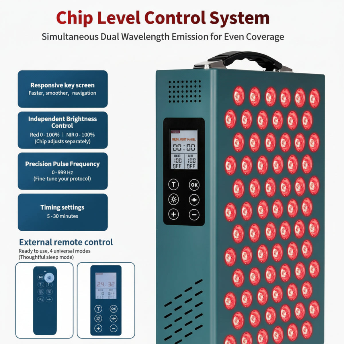 Red Light Therapy Panel for Body, 660Nm Red & 850Nm Infrared Light — product view 6