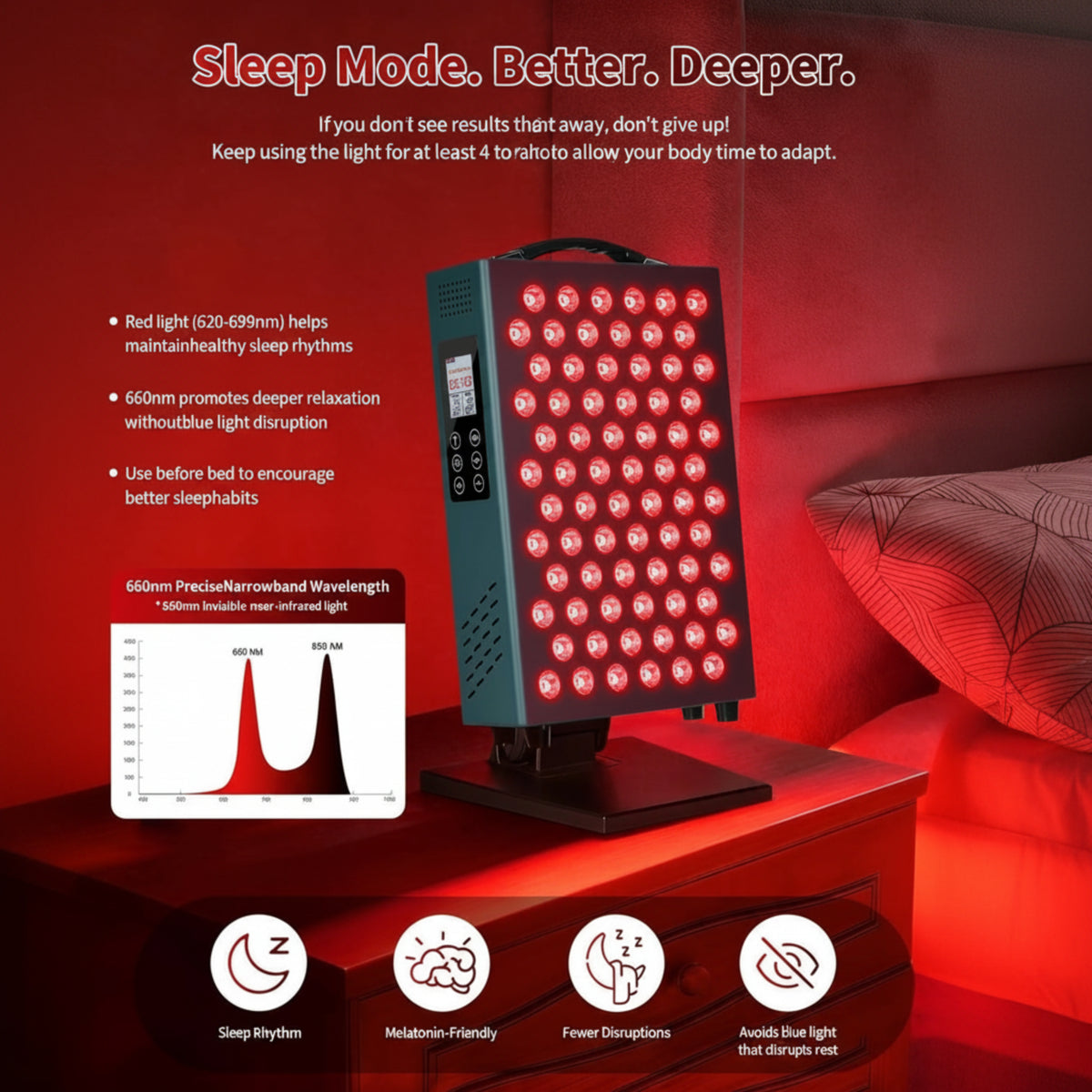 Red Light Therapy Panel for Body, 660Nm Red & 850Nm Infrared Light — product view 8