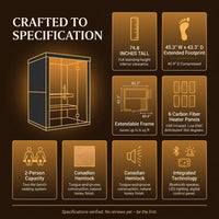 2 Person Extendable FAR Infrared Sauna for Home, Hemlock Wood Low EMF 6 Carbon Heaters Indoor Saunas with LED Lights, Bluetooth Speaker, Digital Control Panel, and Seating Bench — Results & Stats