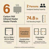 2 Person Extendable FAR Infrared Sauna for Home, Hemlock Wood Low EMF 6 Carbon Heaters Indoor Saunas with LED Lights, Bluetooth Speaker, Digital Control Panel, and Seating Bench — Results & Stats